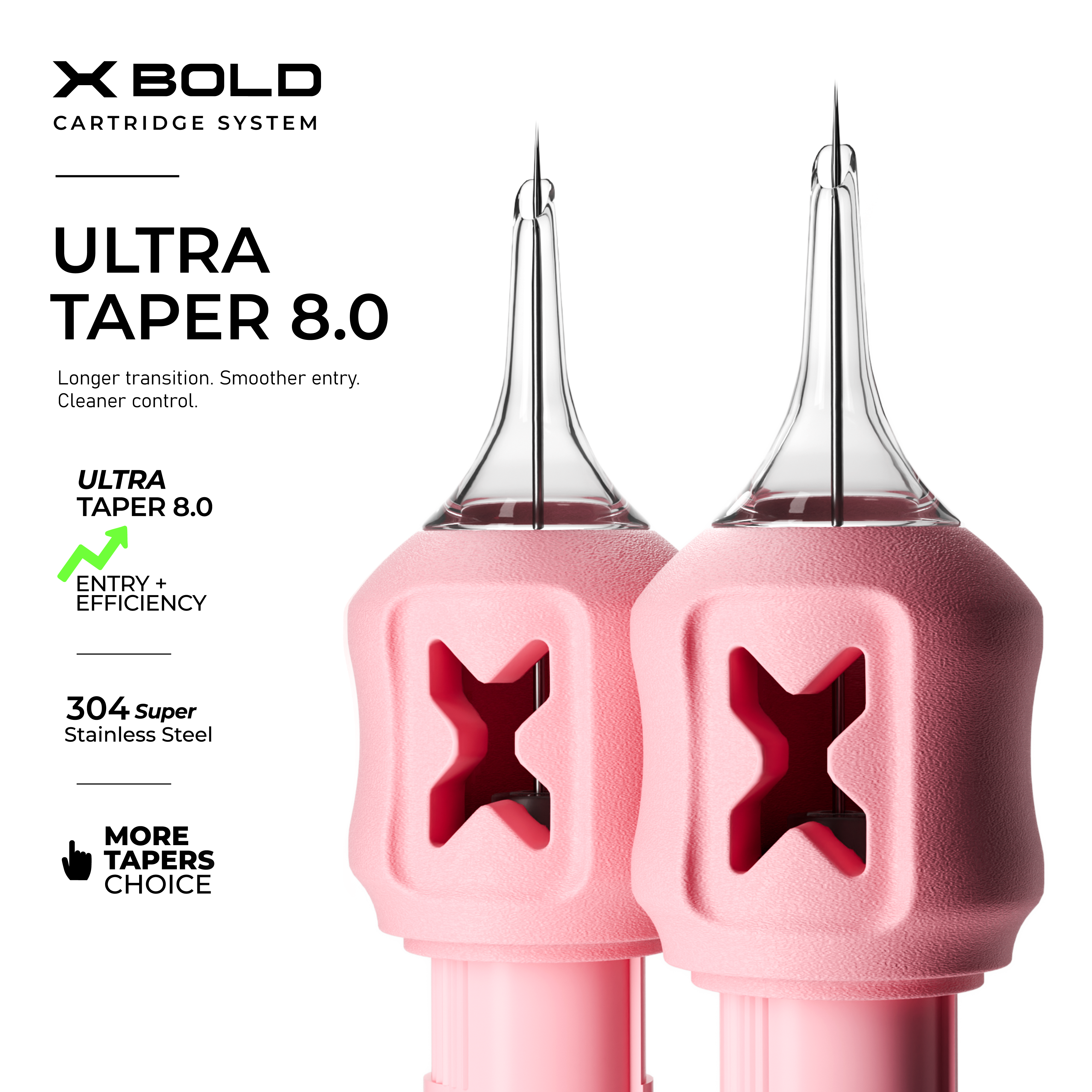 Ozer X Bold Pink Tattoo Cartridges