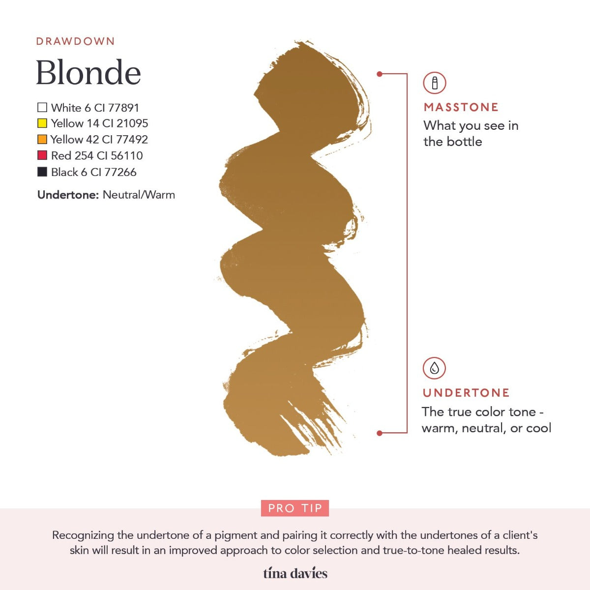 Perma Blend 2 Tina's Blonde 0.5oz Short Dated - 19/06/2026