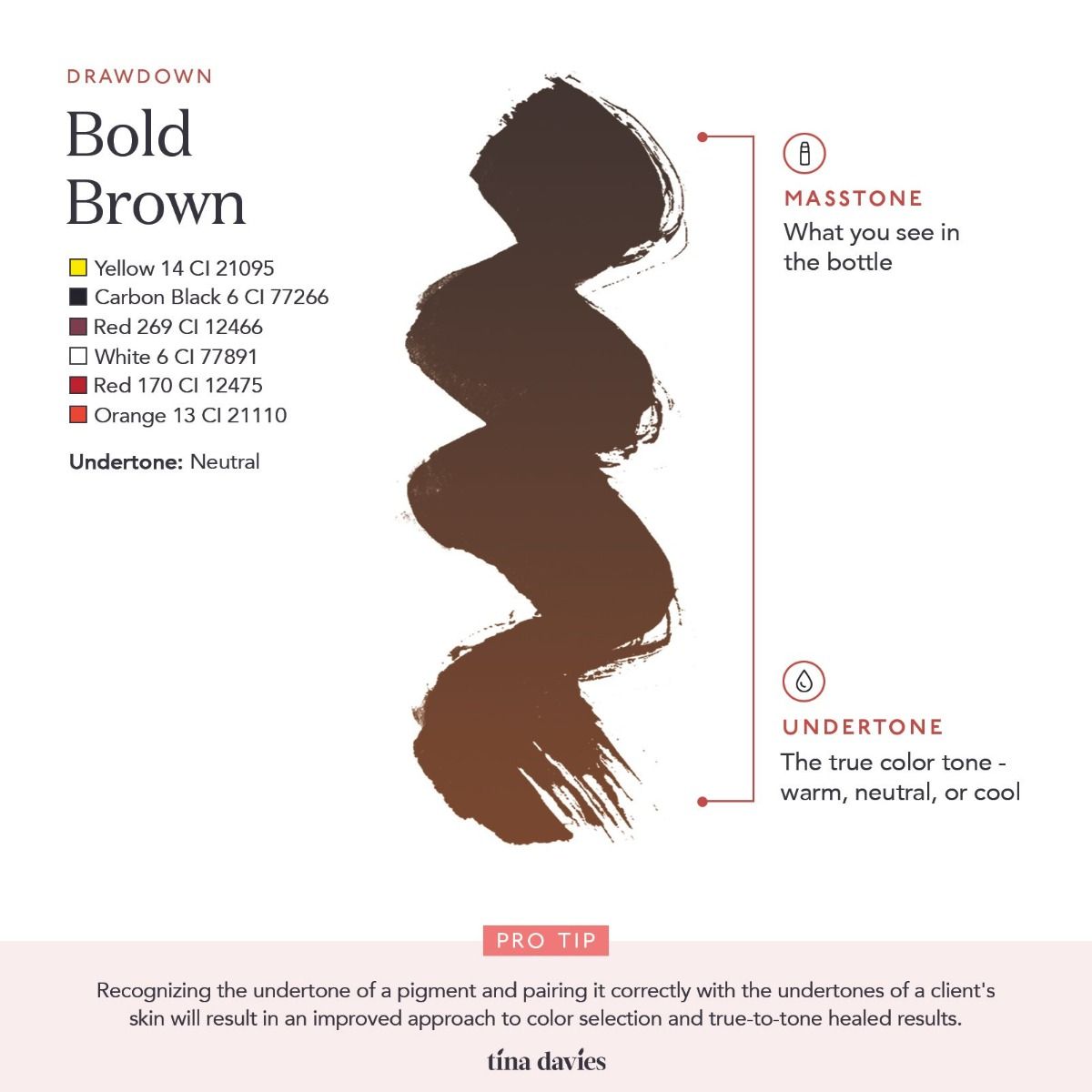 Perma Blend 5 Tina's Bolder Brown 0.5oz