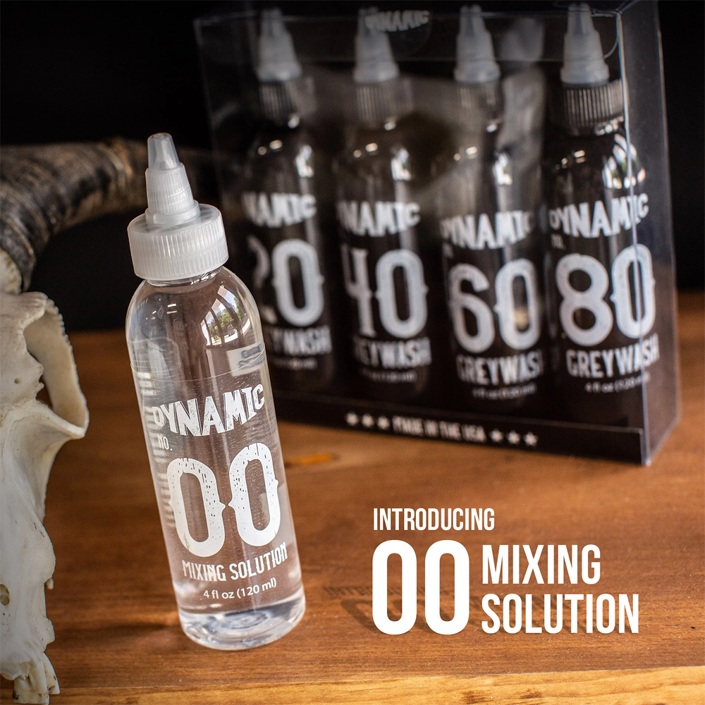 Dynamic Mixing Solutions