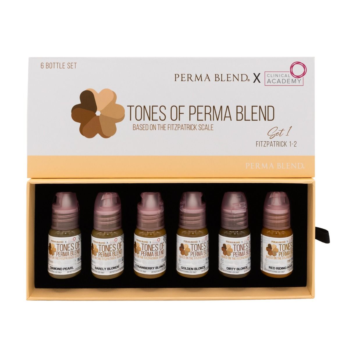 Perma Blend 6 x 15ml Fitzpatrick Set 1 (Expired PRACTICE ONLY)