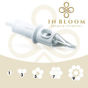 In Bloom Premium Round Liners
