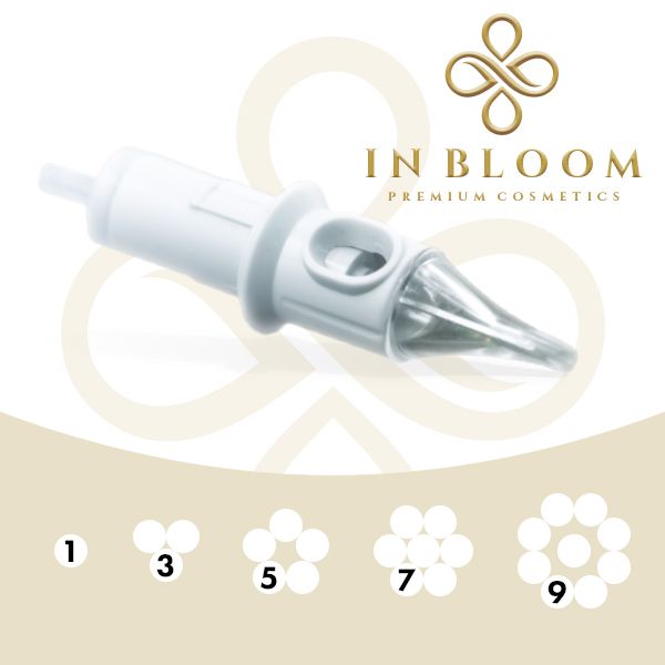 In Bloom Premium Round Liners