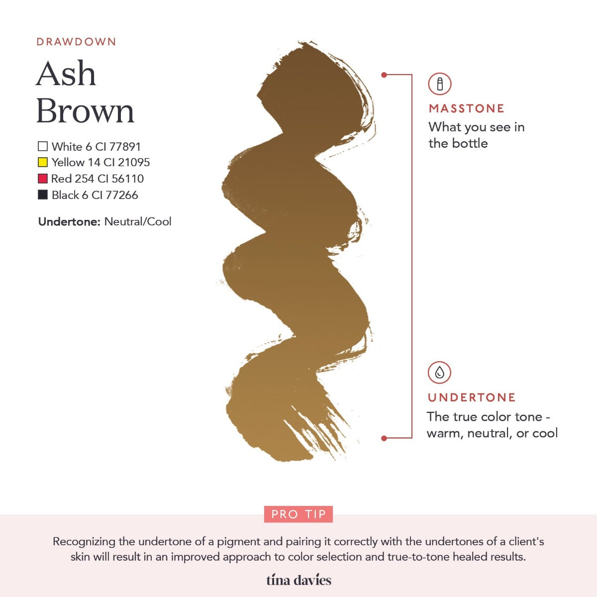 Perma Blend 0 Tina's Ash Brown 0.5oz Dated 08/05/2026