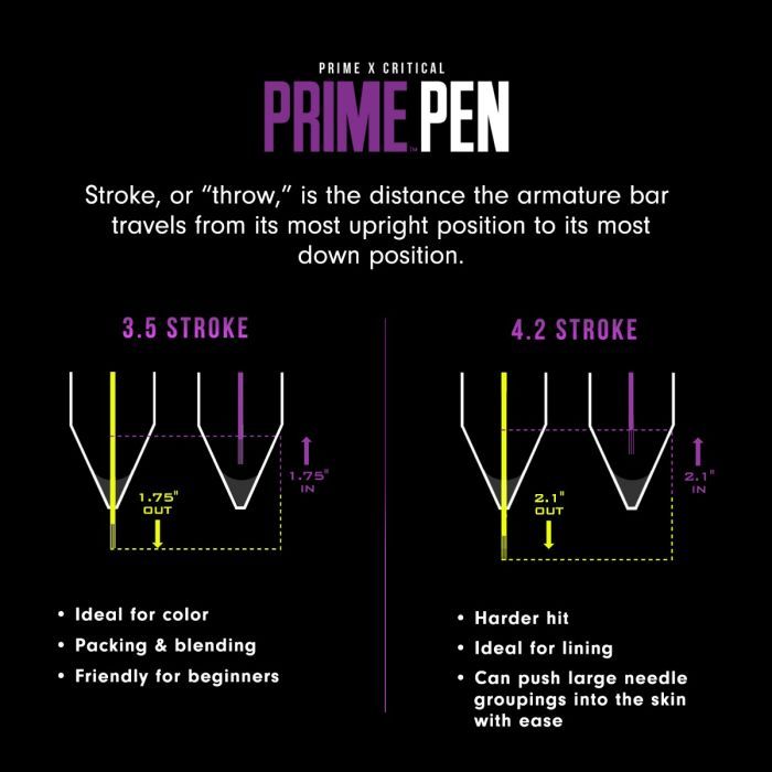 Prime Pen 3.5 Wireless Tattoo Machine
