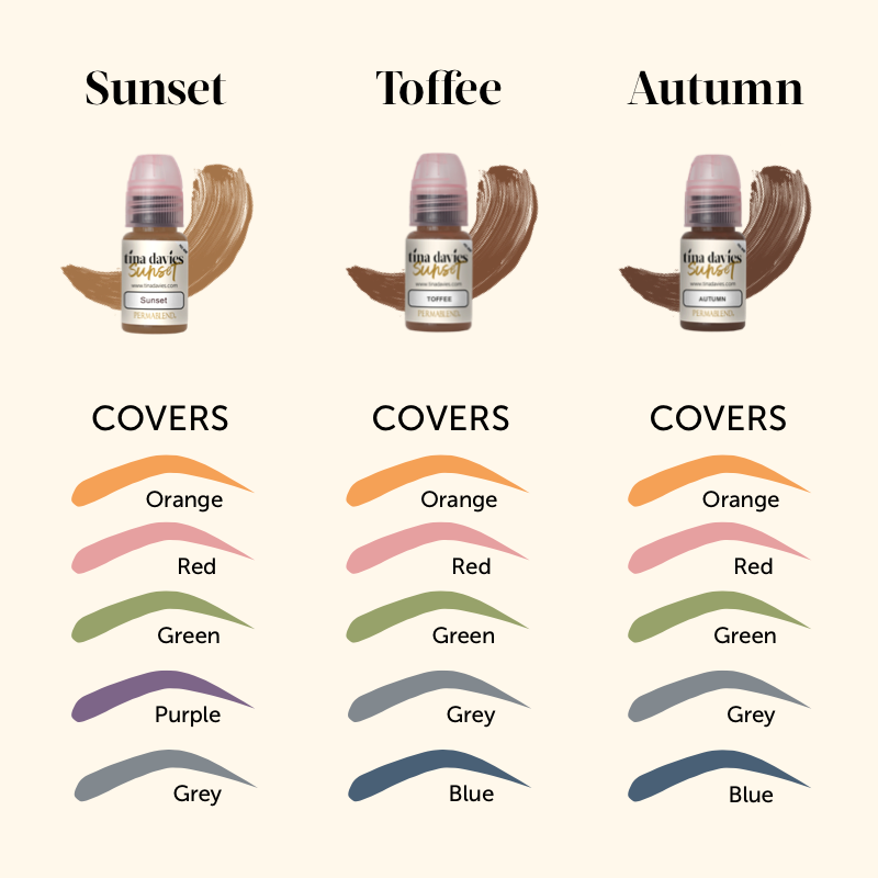 Perma Blend Sunset Shading Solution (Davies) 15ml
