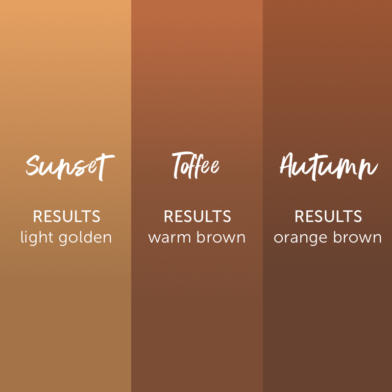 Perma Blend Sunset Toffee (Davies) 15ml