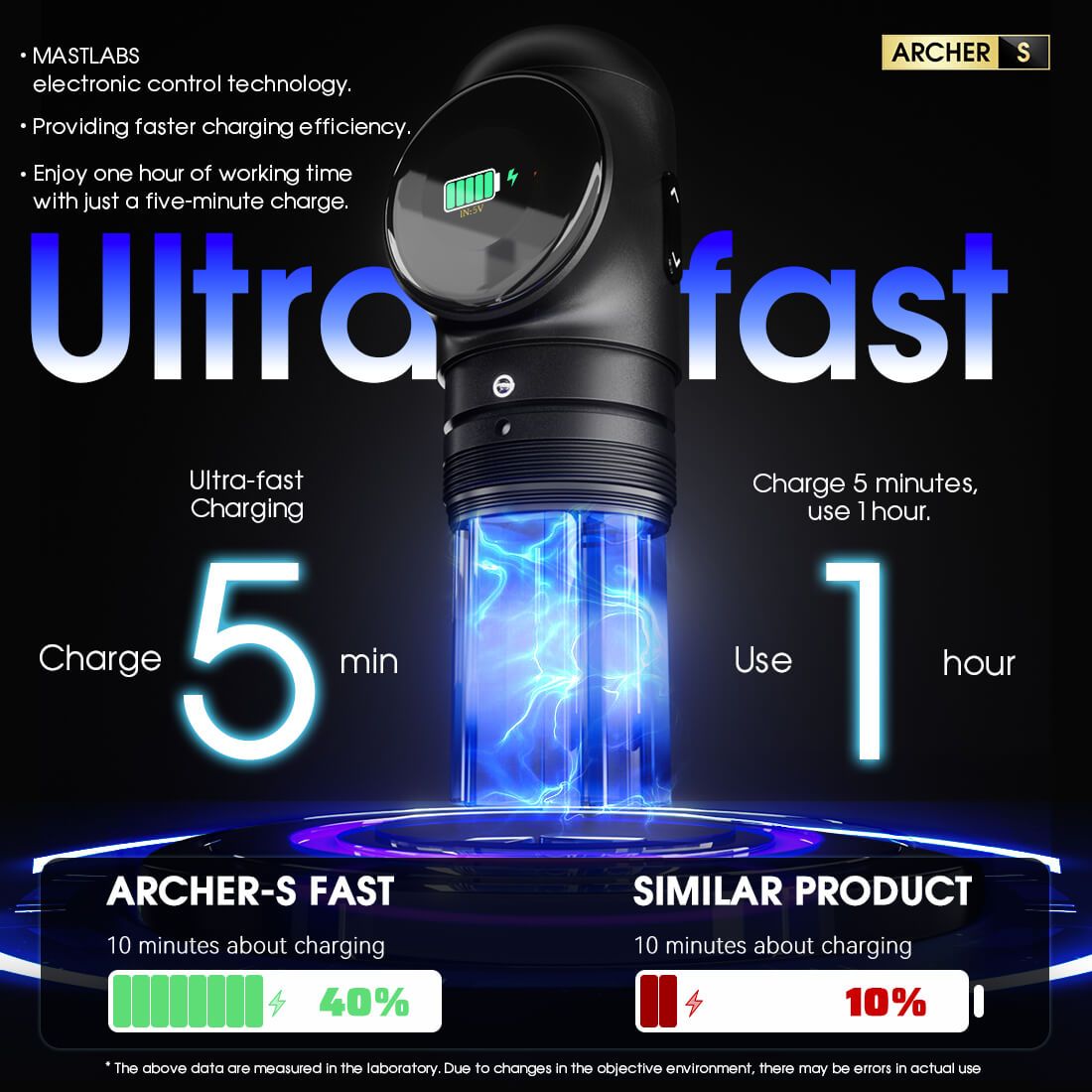 Mast Archer S Wireless Fast Charge Machine Green (4.2mm)